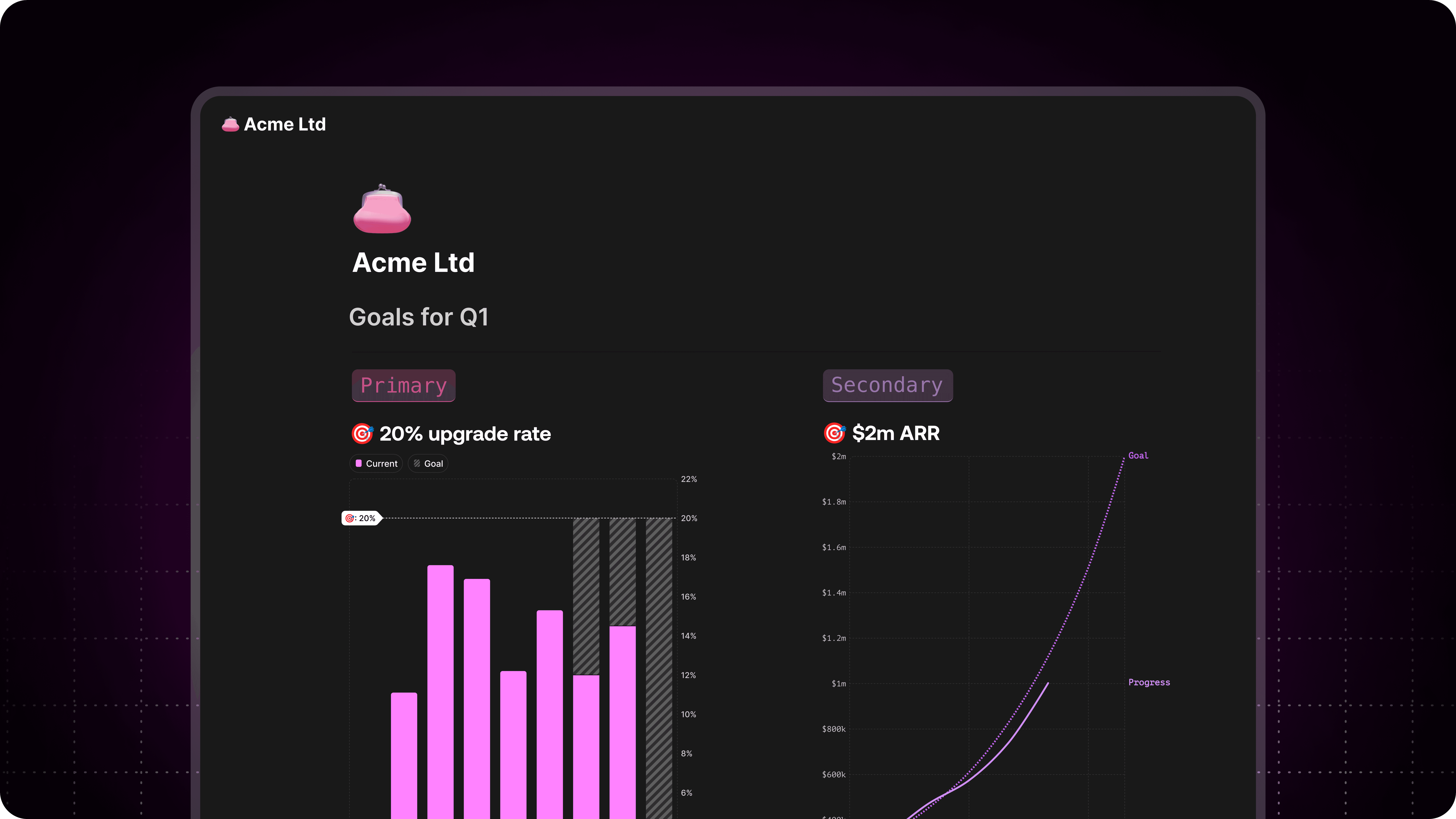 How to Copy and Paste Charts