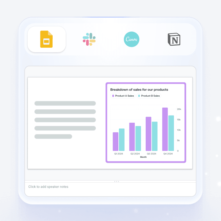 Export or embed your double bar graph