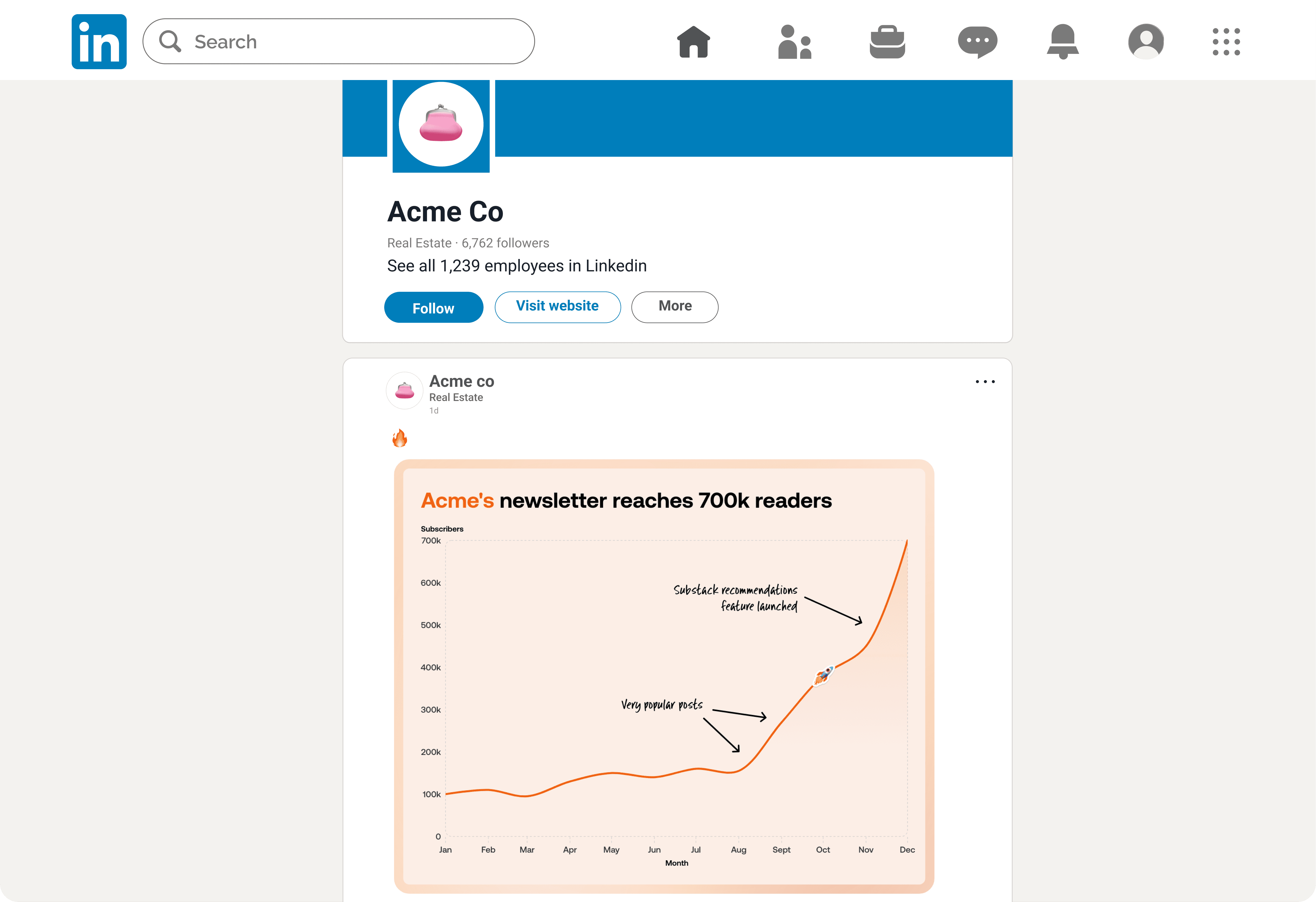Embed your graph on social media