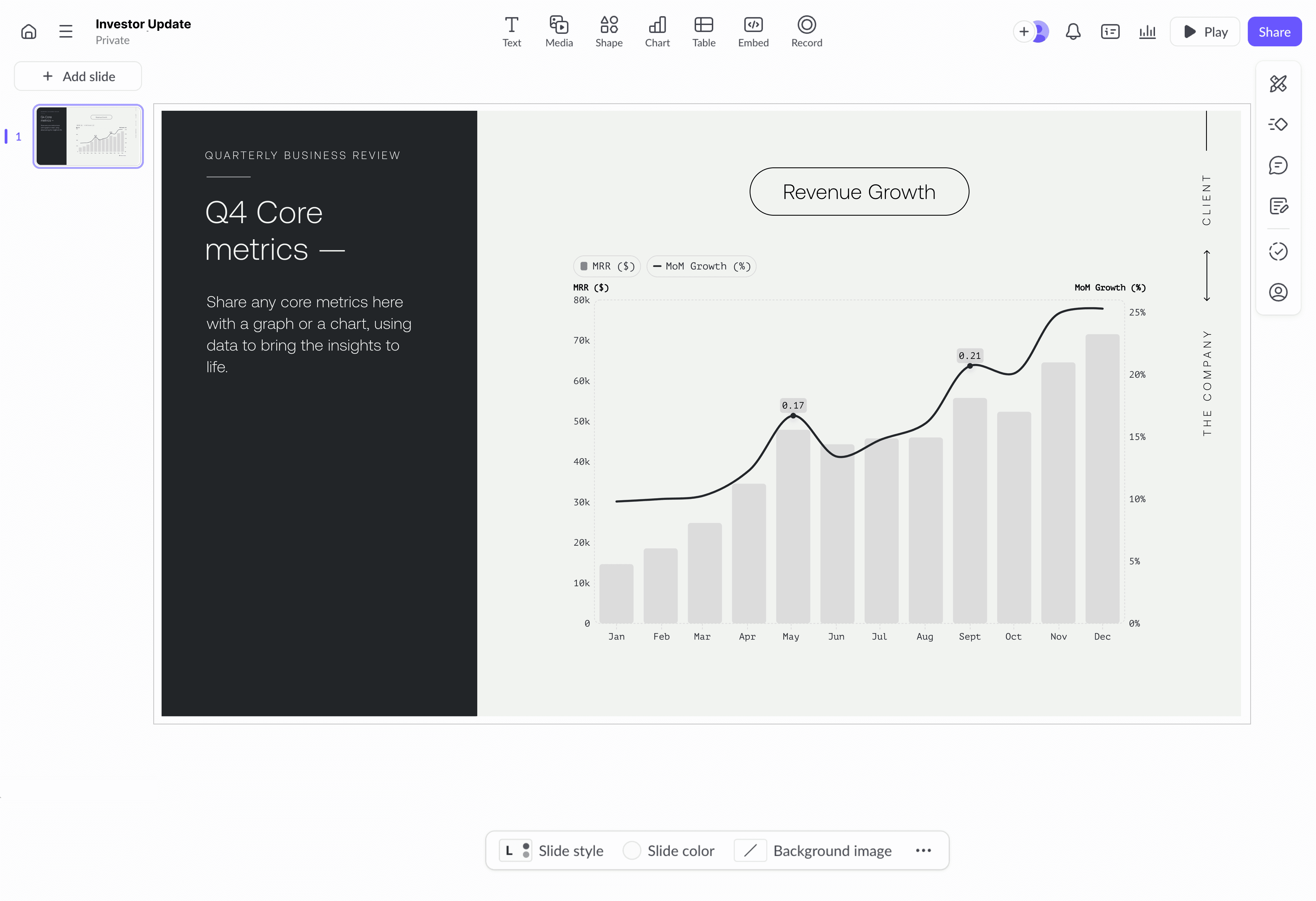 Embed your graph in slides