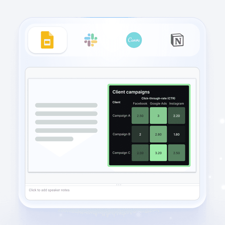 Export or embed your heat map