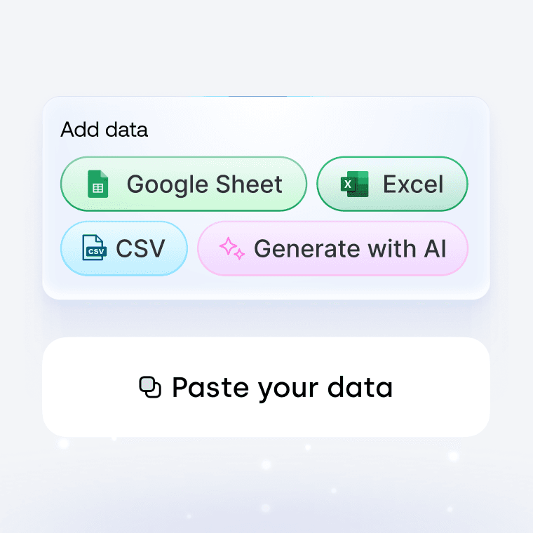 Upload or paste your data