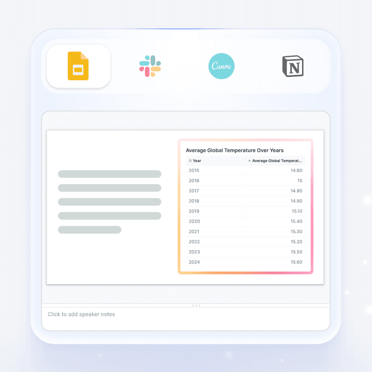 Export or embed your double bar graph